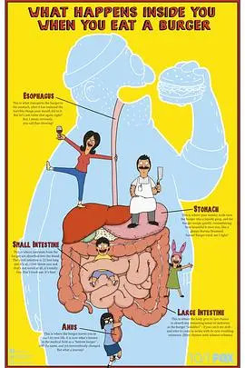 《开心汉堡店》第八季：爆笑回归！贝尔彻一家再掀家庭喜剧风暴